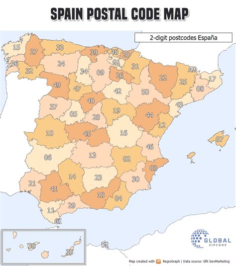 postal code cadiz city|Cadiz, Spain postal codes.